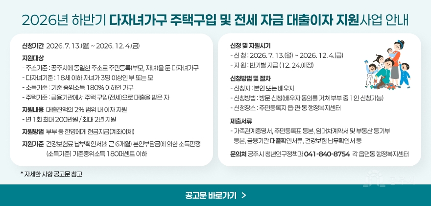 2026년 하반기 다자녀가구 주택구입 및 전세 자금 대출이자 지원사업 안내
□ 사업개요
❍ 사 업 명 : 다자녀가구 주택구입 및 전세 자금 대출이자 지원
❍ 신청기간 : 2026. 7. 13.(월) ~ 2026. 12. 4.(금)
❍ 지원대상
- 주소기준 : 공주시에 동일한 주소로 주민등록(부모, 자녀)을 둔 다자녀가구
- 다자녀기준 : 18세 이하 자녀가 3명 이상인 부 또는 모
- 소득기준 : 기준 중위소득 180% 이하인 가구
- 주택기준 : 금융기관에서 주택 구입(전세)으로 대출을 받은 자
❍ 지원내용 : 대출잔액의 2% 범위 내 이자 지원
- 연 1회 최대 200만원 / 최대 2년 지원
❍ 지원방법 : 부부 중 한명에게 현금지급(계좌이체)
❍ 지원기준 : 건강보험료 납부확인서(최근 6개월) 본인부담금에 의한 소득판정
(소득기준) 기준중위소득 180퍼센트 이하
□ 신청 및 지원시기
❍ 신 청 : 2026. 7. 13.(월) ~ 2026. 12. 4.(금)
❍ 지 원 : 반기별 지급 (12. 24.예정)
□ 신청방법 및 절차
❍ 신 청 자 : 본인 또는 배우자
❍ 신청방법 : 방문 신청(배우자 동의를 거쳐 부부 중 1인 신청가능)
❍ 신청장소 : 주민등록지 읍·면·동 행정복지센터
□ 제출서류
❍ 가족관계증명서, 주민등록표 등본, 임대차계약서 및 부동산 등기부 등본, 금융기관 대출확인서류, 건강보험 납무확인서 등
□ 문의처
- 공주시 청년인구정책과 041-840-8754
- 각 읍면동 행정복지센터
* 자세한 사항 공고문 참고